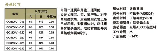 1527661791208532.png image.png